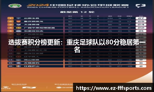 选拔赛积分榜更新：重庆足球队以80分稳居第一名