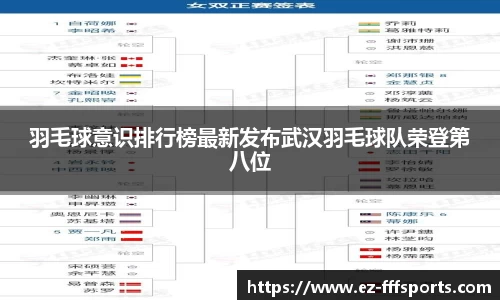 羽毛球意识排行榜最新发布武汉羽毛球队荣登第八位